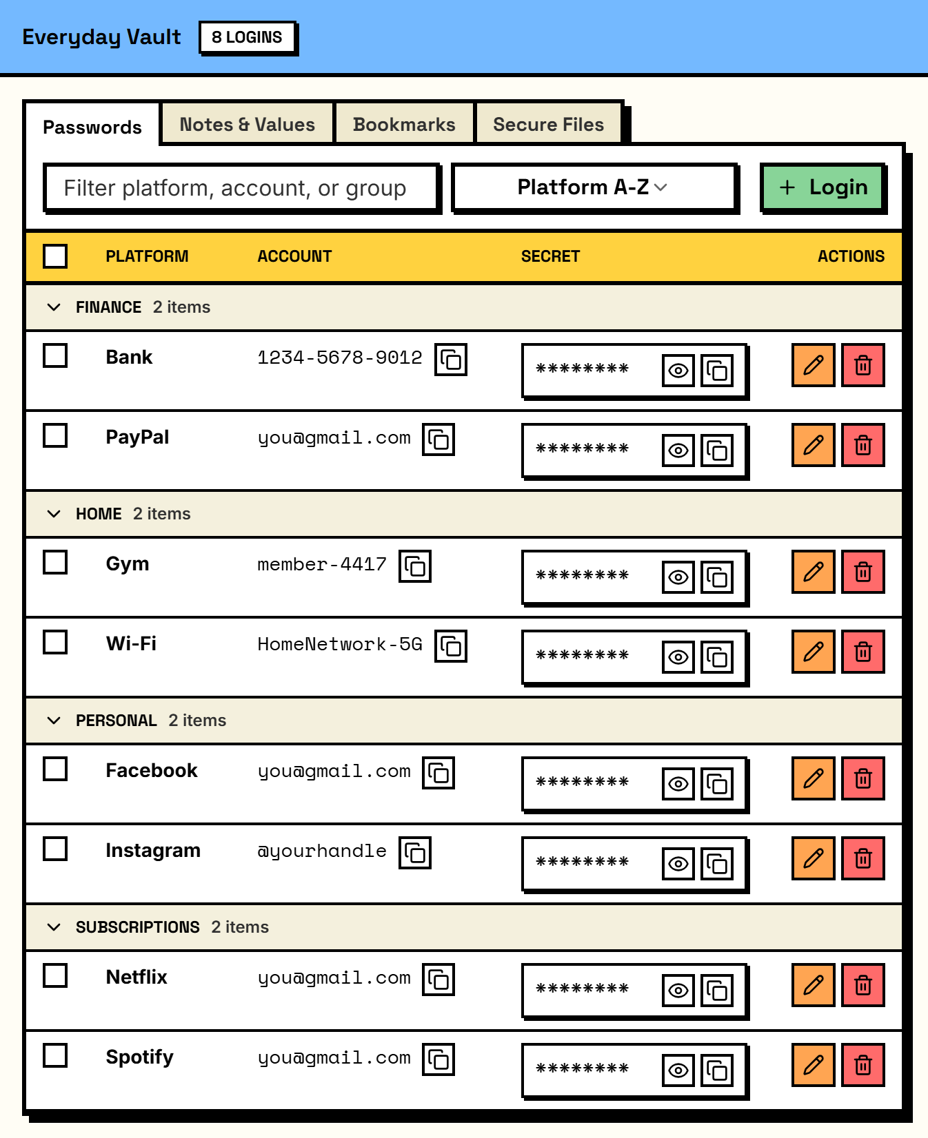 LocnLock passwords view: everyday logins — banking, email, subscriptions, Wi-Fi — grouped and encrypted, secrets masked.
